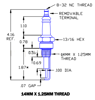 Gas Igniter Replacement for Auburn I-31-1, Champion F121508, Crown CA506 and Eclipse 16927 - DDignition